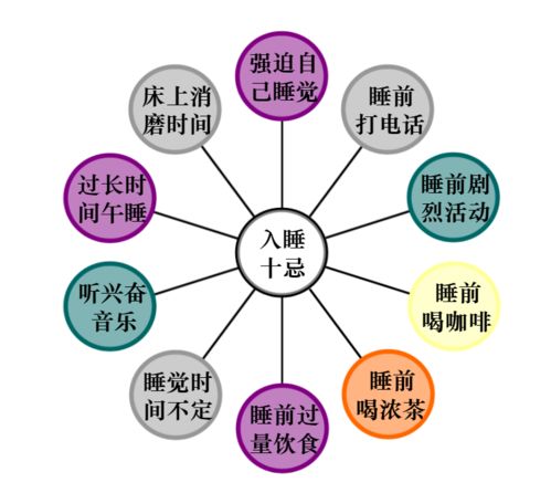 保障睡眠 健康成長——南通市通州區(qū)實(shí)驗(yàn)小學(xué)睡眠管理告家長書