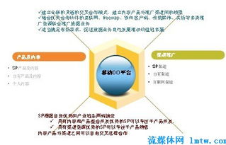 思華科技 洞察移動(dòng)互聯(lián)網(wǎng)發(fā)展趨勢(shì)，引領(lǐng)網(wǎng)絡(luò)技術(shù)開發(fā)新浪潮