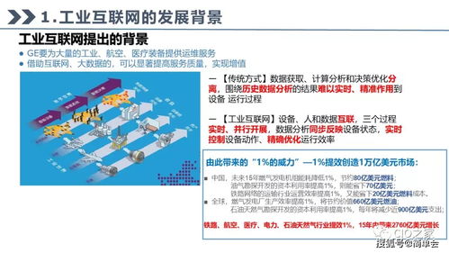 工業(yè)互聯(lián)網(wǎng)的發(fā)展與技術(shù)應用 網(wǎng)絡(luò)技術(shù)開發(fā)的驅(qū)動力